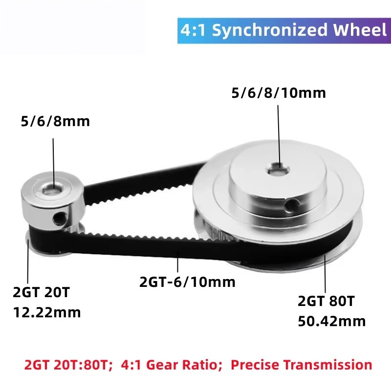 Gt2 Pulley - KUFAN 4:1 2GT توقيت حزام بكرة