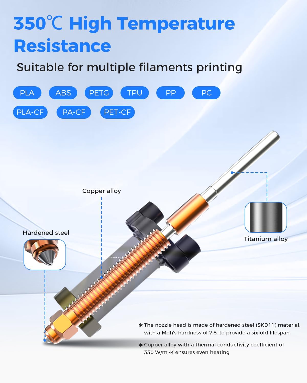 طقم فوهة سيراميك كرياليتي K2 ب - مراجعة Aluminium Profile 2020 وسعره