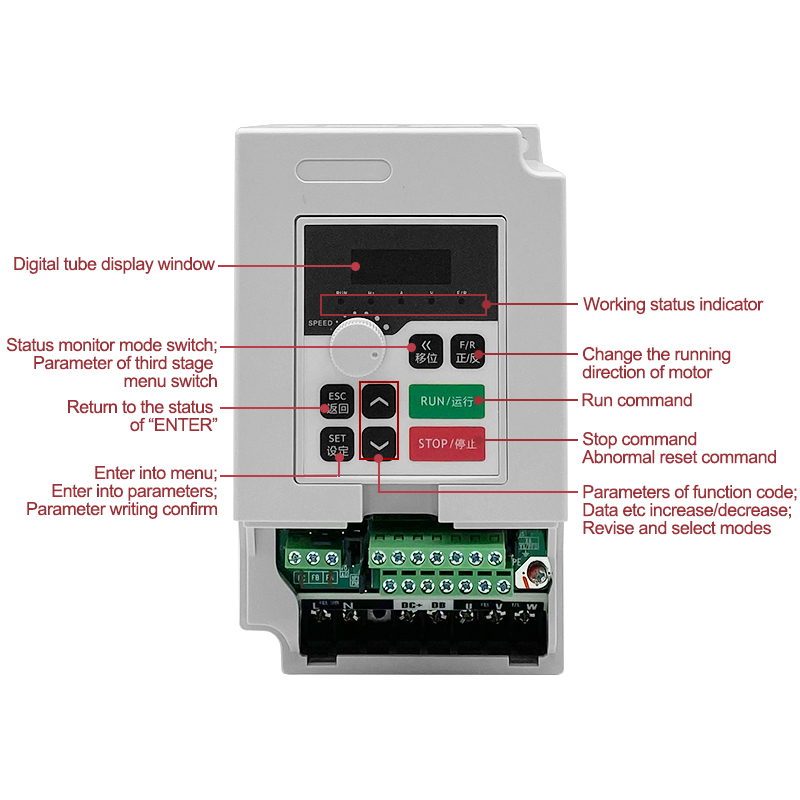 1.5kw 110 فولت/220 فولت/380vac - مراجعة Spindle Motor وسعره